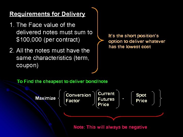 Requirements for Delivery 1. The Face value of the delivered notes must sum to