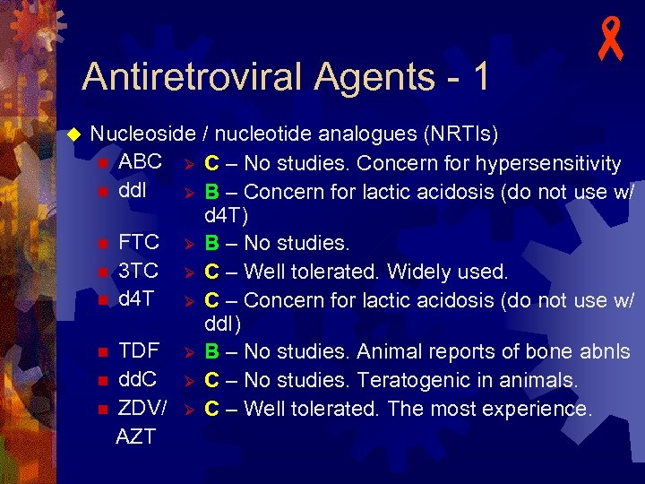 Antiretroviral Agents - 1 u - Nucleoside / nucleotide analogues (NRTIs) n ABC Ø