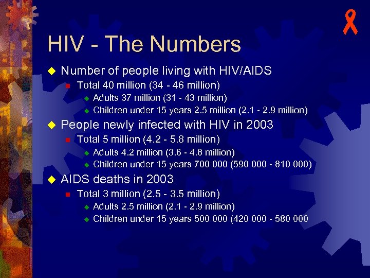 HIV - The Numbers u Number of people living with HIV/AIDS n Total 40