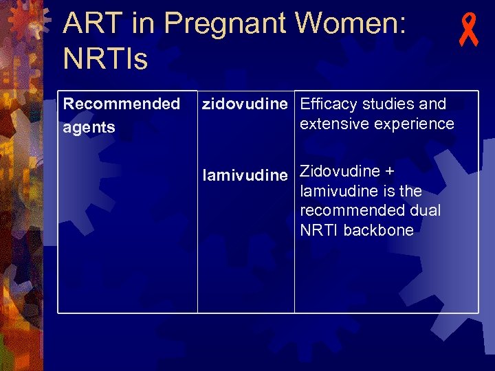 ART in Pregnant Women: NRTIs Recommended agents - zidovudine Efficacy studies and extensive experience