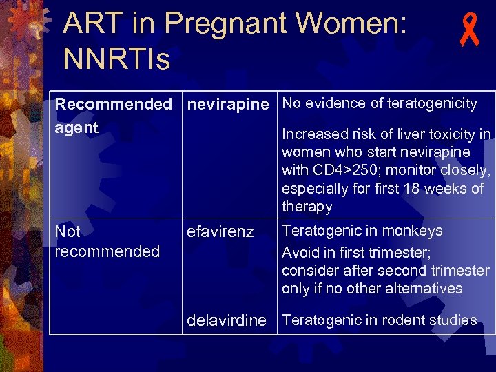 ART in Pregnant Women: NNRTIs - Recommended nevirapine No evidence of teratogenicity agent Increased