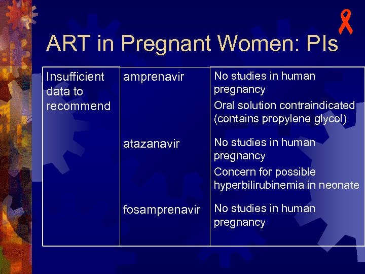 - ART in Pregnant Women: PIs Insufficient data to recommend amprenavir No studies in