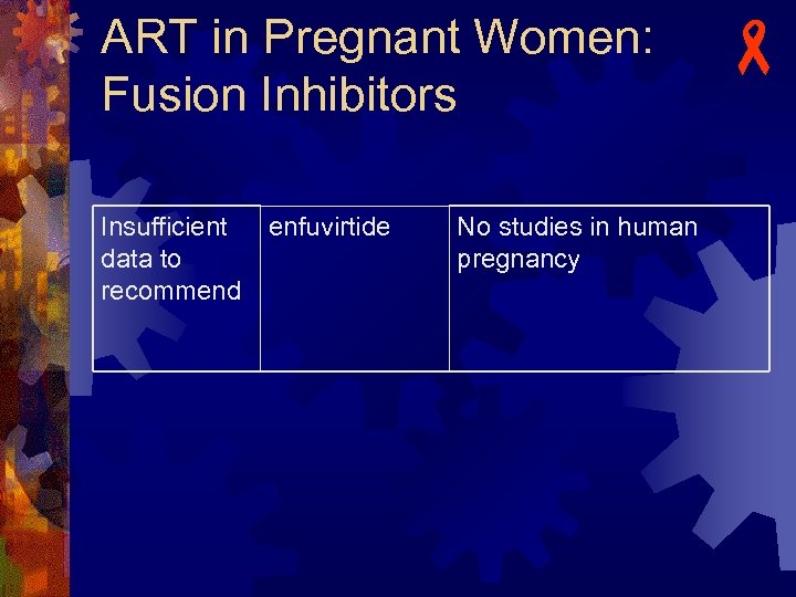 ART in Pregnant Women: Fusion Inhibitors Insufficient data to recommend enfuvirtide No studies in