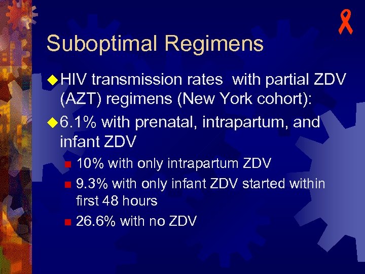 Suboptimal Regimens - u HIV transmission rates with partial ZDV (AZT) regimens (New York