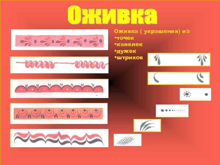 Оживка ( украшения) из • точек • капелек • дужек • штрихов 