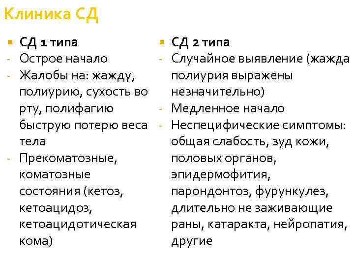 Клиническая картина сд