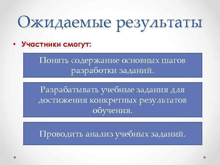 Ожидаемые результаты • Участники смогут: Понять содержание основных шагов разработки заданий. Разрабатывать учебные задания