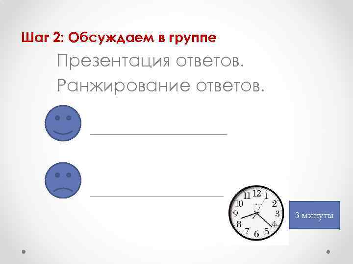 Шаг 2: Обсуждаем в группе Презентация ответов. Ранжирование ответов. 3 минуты 
