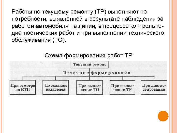 Работы по текущему ремонту (ТР) выполняют по потребности, выявленной в результате наблюдения за работой