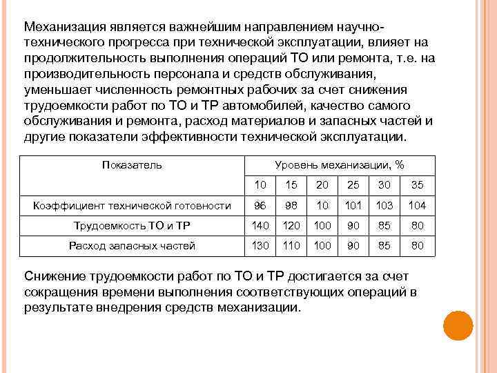 Механизация является важнейшим направлением научно технического прогресса при технической эксплуатации, влияет на продолжительность выполнения