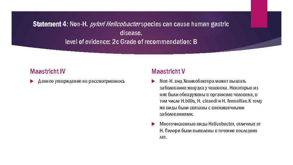 Statement 4: Non-H. pylori Helicobacter species can cause human gastric disease. level of evidence: