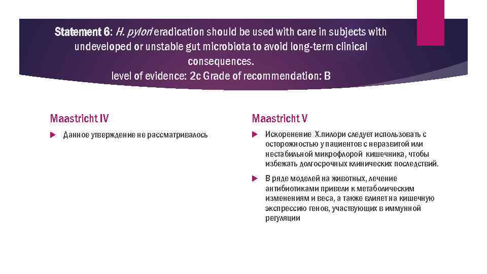 Statement 6: H. pylori eradication should be used with care in subjects with undeveloped
