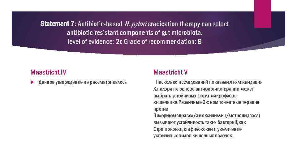 Statement 7: Antibiotic-based H. pylori eradication therapy can select antibiotic-resistant components of gut microbiota.