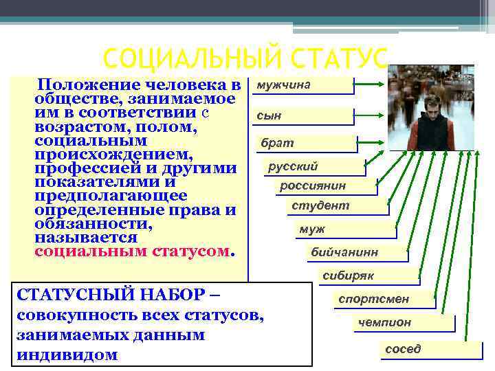 Приложение где можно менять положение человека