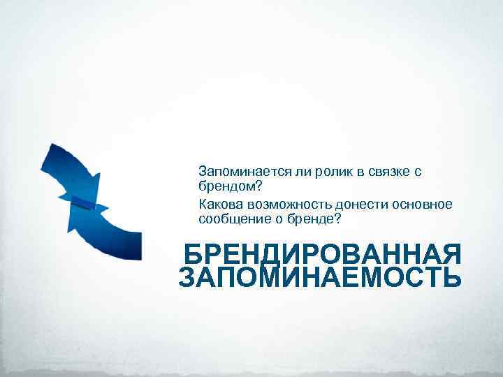 Запоминается ли ролик в связке с брендом? Какова возможность донести основное сообщение о бренде?