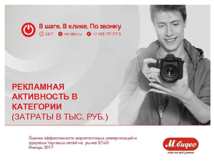 РЕКЛАМНАЯ АКТИВНОСТЬ В КАТЕГОРИИ (ЗАТРАТЫ В ТЫС. РУБ. ) Оценка эффективности маркетинговых коммуникаций и