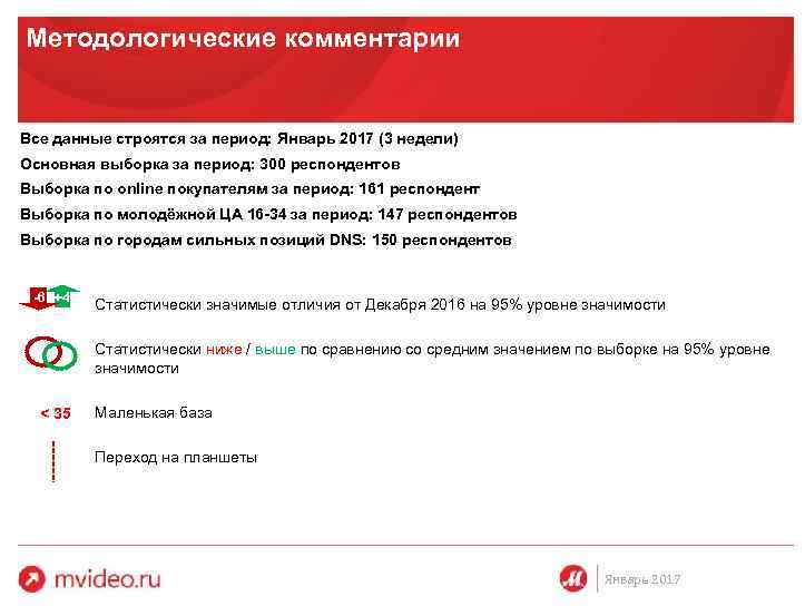 Методологические комментарии Все данные строятся за период: Январь 2017 (3 недели) Основная выборка за