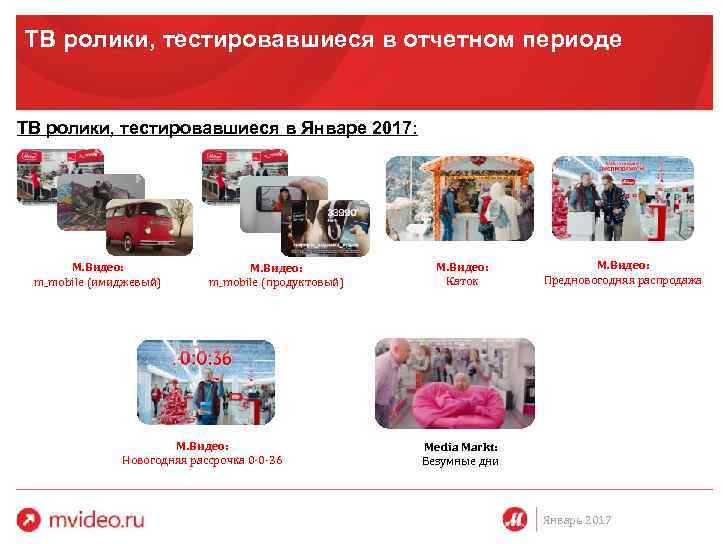 ТВ ролики, тестировавшиеся в отчетном периоде ТВ ролики, тестировавшиеся в Январе 2017: М. Видео: