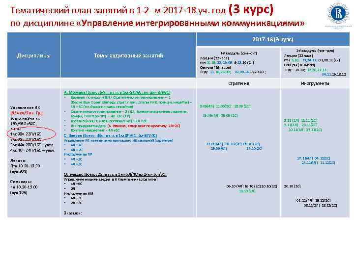 Тематический план занятий в 1 -2 - м 2017 -18 уч. год (3 курс)