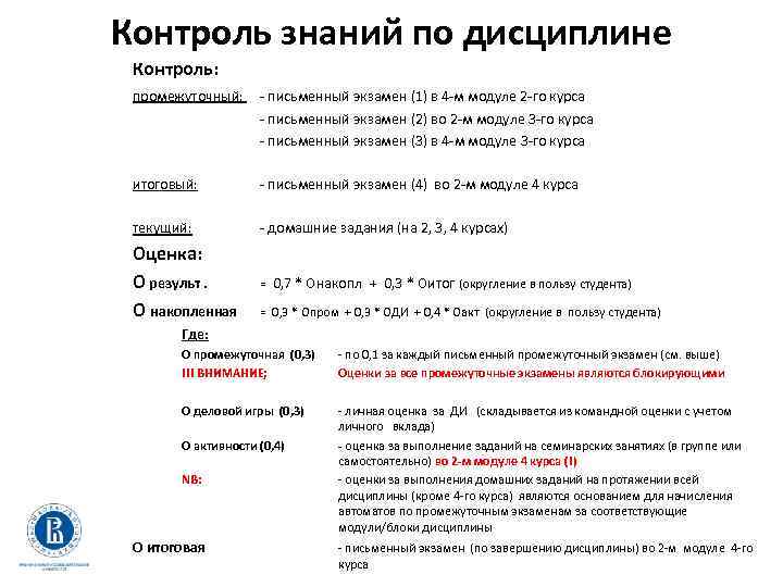 Контроль знаний по дисциплине Контроль: промежуточный: - письменный экзамен (1) в 4 -м модуле