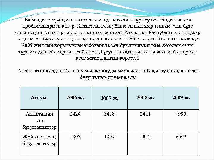 Еліміздегі жердің сапалық және сандық есебін жүргізу бөлігіндегі нақты проблемалармен қатар, Қазақстан Республикасының жер