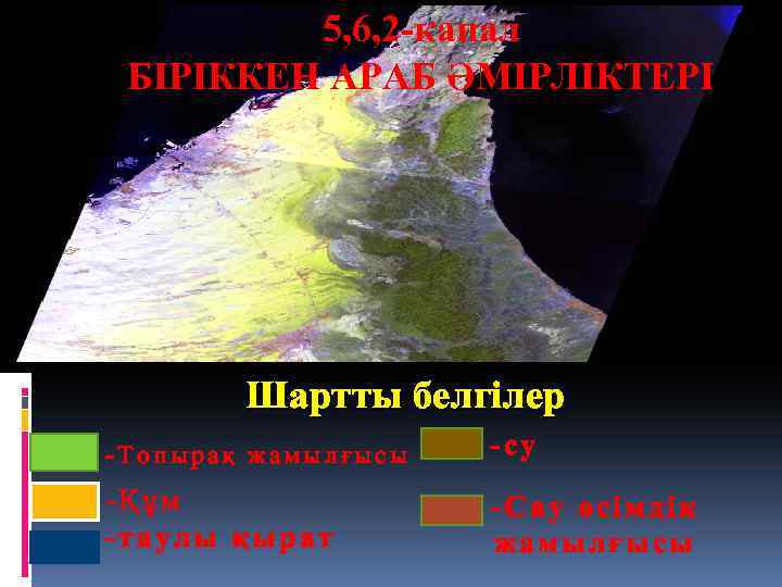 5, 6, 2 -канал БІРІККЕН АРАБ ӘМІРЛІКТЕРІ Шартты белгілер -Топырақ жамылғысы -су -Құм -таулы