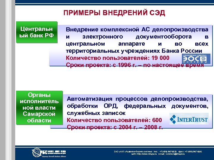 ПРИМЕРЫ ВНЕДРЕНИЙ СЭД Центральн ый банк РФ Органы исполнитель ной власти Самарской области Внедрение