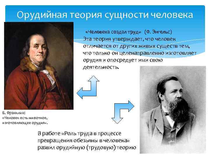 Сущность гипотезы. Ф Энгельс теория. Трудовая теория ф. Энгельса. Фридрих Энгельс теория происхождения человека. Роль труда в происхождении человека.