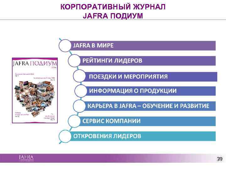 КОРПОРАТИВНЫЙ ЖУРНАЛ JAFRA ПОДИУМ 39 