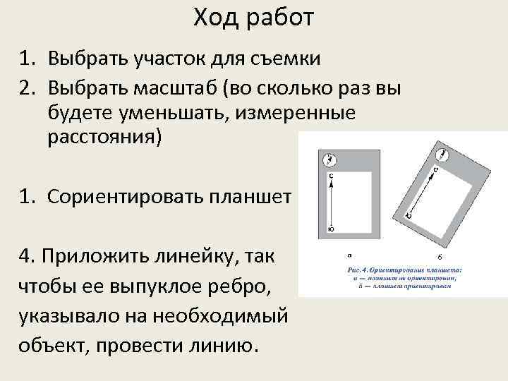 Способы составления простейших планов местности география 6