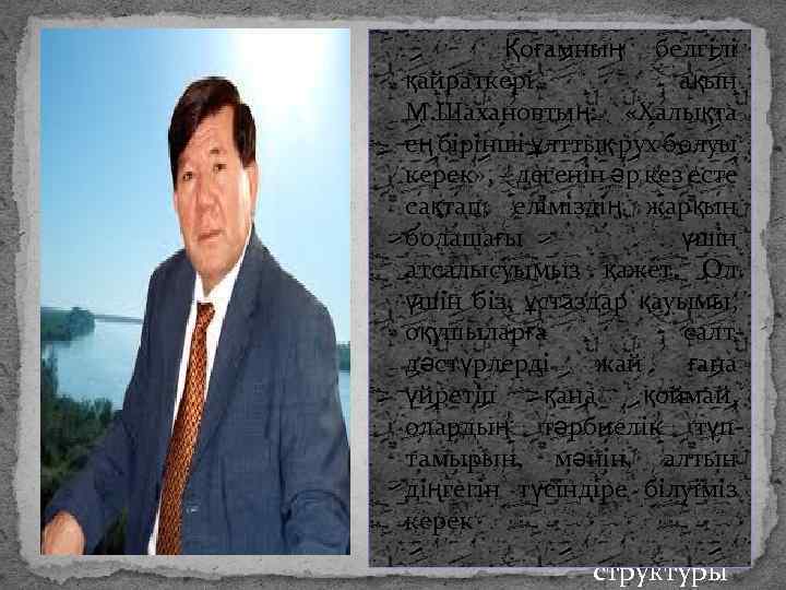 Қоғамның белгілі қайраткері, ақын М. Шахановтың: «Халықта ең бірінші ұлттық рух болуы Для правки