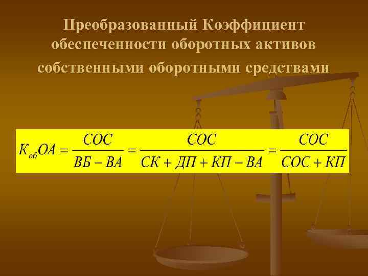 Преобразованный Коэффициент обеспеченности оборотных активов собственными оборотными средствами 