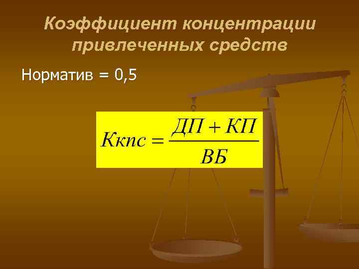 Коэффициент концентрации привлеченных средств Норматив = 0, 5 