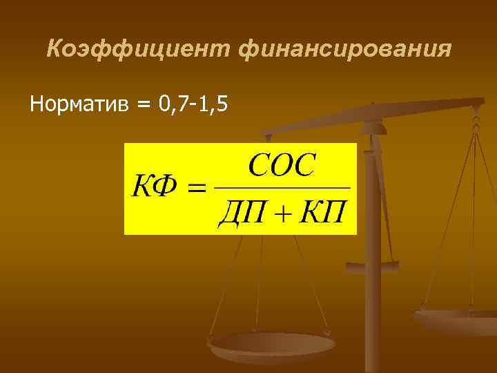 Коэффициент финансирования Норматив = 0, 7 -1, 5 