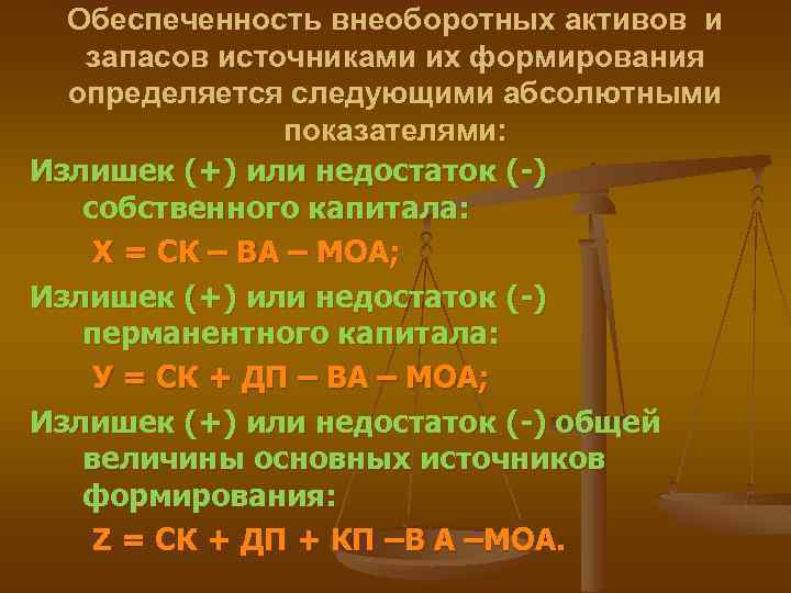 Обеспеченность внеоборотных активов и запасов источниками их формирования определяется следующими абсолютными показателями: Излишек (+)