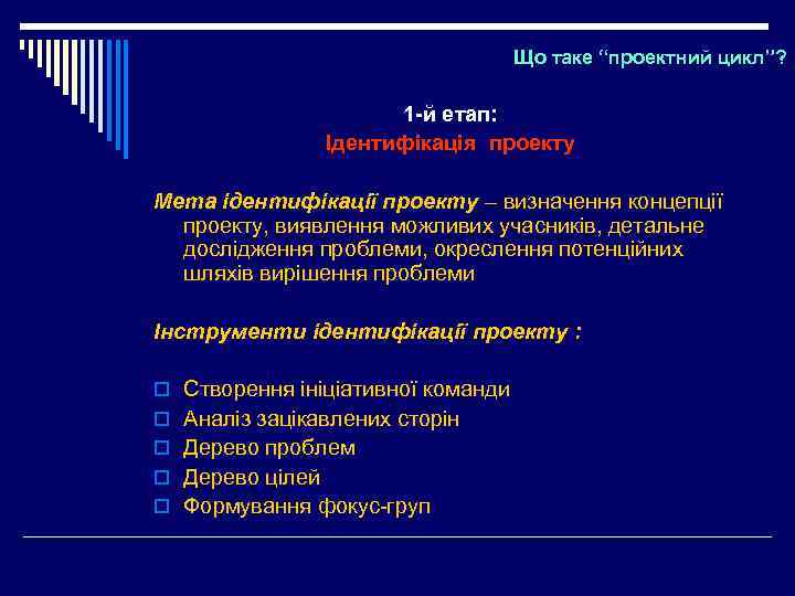 Що таке “проектний цикл”? 1 -й етап: Ідентифікація проекту Мета ідентифікації проекту – визначення