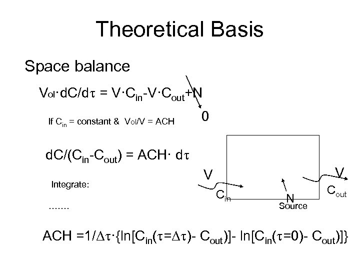 Theoretical Basis Space balance Vol·d. C/d = V·Cin-V·Cout+N If Cin = constant & Vol/V