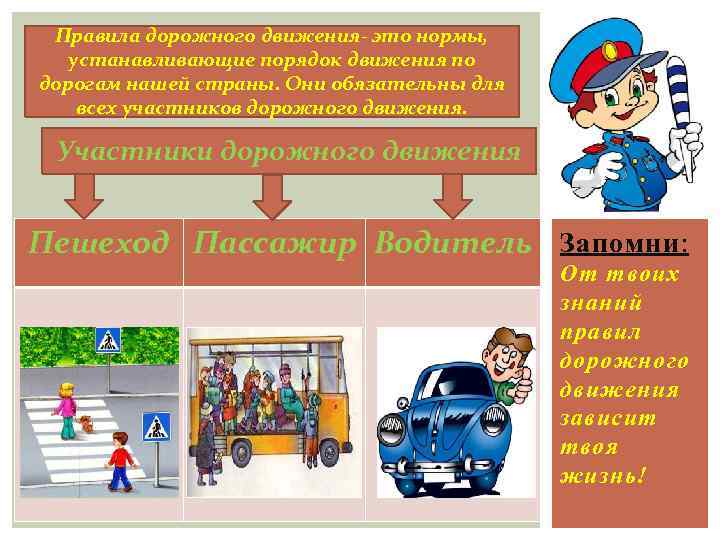 Правила дорожного движения- это нормы, устанавливающие порядок движения по дорогам нашей страны. Они обязательны