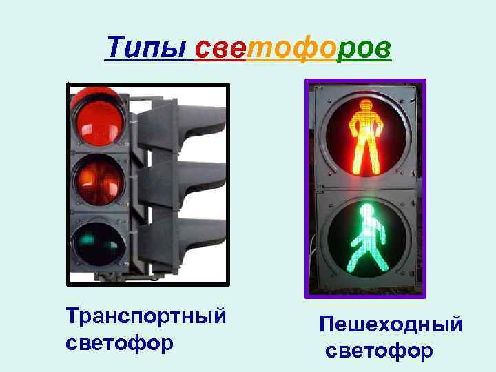 Типы светофоров Транспортный светофор Пешеходный светофор 