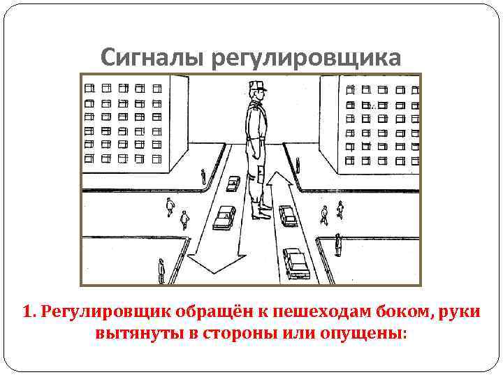 Сигналы регулировщика 1. Регулировщик обращён к пешеходам боком, руки вытянуты в стороны или опущены: