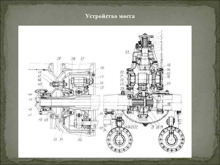 Устройство моста 