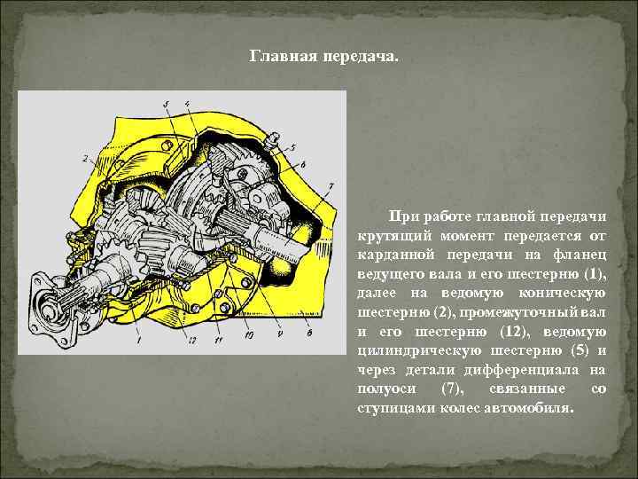 Главная передача. При работе главной передачи крутящий момент передается от карданной передачи на фланец