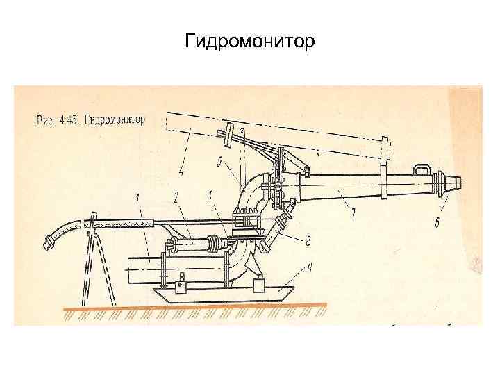 Гидромонитор 