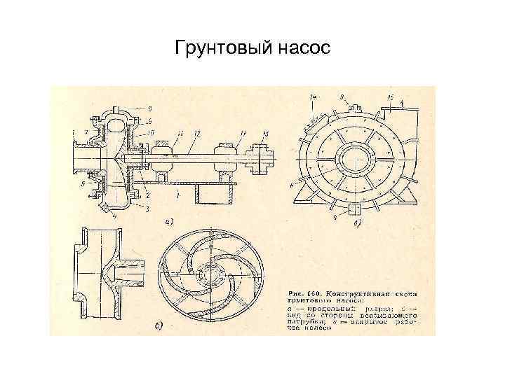 Грунтовый насос 