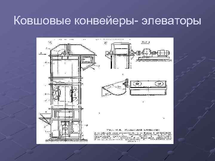 Ковшовые конвейеры- элеваторы 