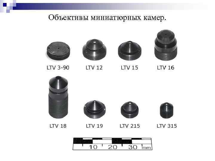 Объективы миниатюрных камер. 
