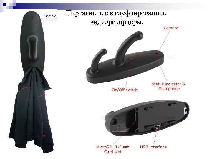 Портативные камуфлированные видеорекордеры. 