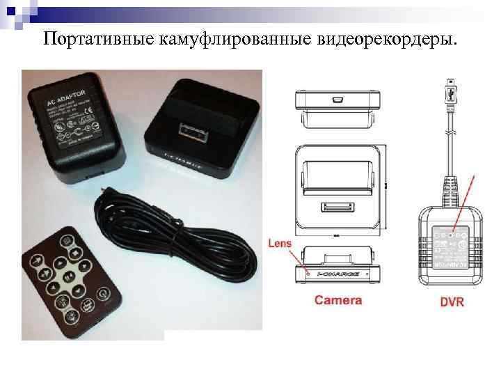 Портативные камуфлированные видеорекордеры. 