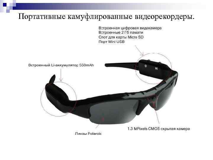 Портативные камуфлированные видеорекордеры. 