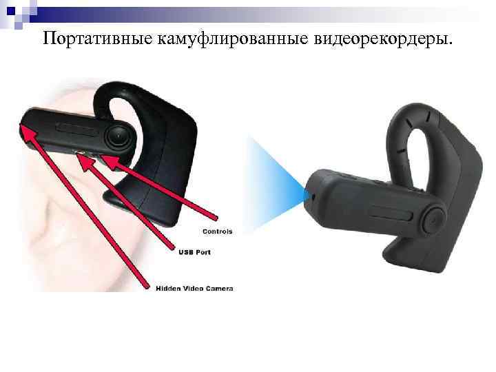 Портативные камуфлированные видеорекордеры. 
